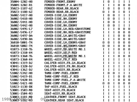 1988 ZX600-C1     00 - ZX600C3 GPX600R 1990 EUROPE UK FR FG