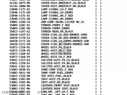 1989 ZX600-C2     01 - ZX600C3 GPX600R 1990 EUROPE UK FR FG