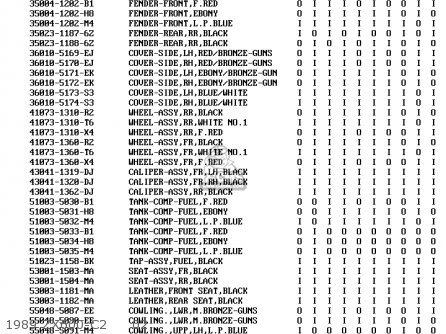 1989 ZX600-C2     02 - ZX600C3 GPX600R 1990 EUROPE UK FR FG