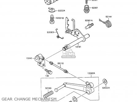 GEAR CHANGE MECHANISM - ZX600C4 NINJA 600R 1991 USA CALIFORNIA