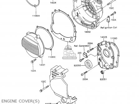 ENGINE COVER(S) - ZX600C4 NINJA 600R 1991 USA CALIFORNIA