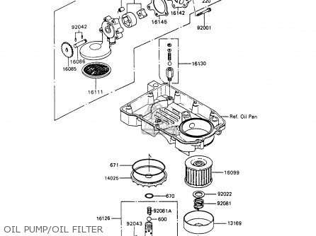 OIL PUMP/OIL FILTER - ZX600C4 NINJA 600R 1991 USA CALIFORNIA