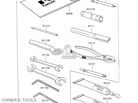 OWNER'S TOOLS - ZX600C5 NINJA 600R 1992 USA CALIFORNIA