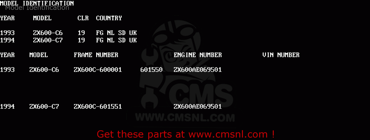 Model Identification ZX600C6 GPX600R 1993 UNITED KINGDOM NL FG SD