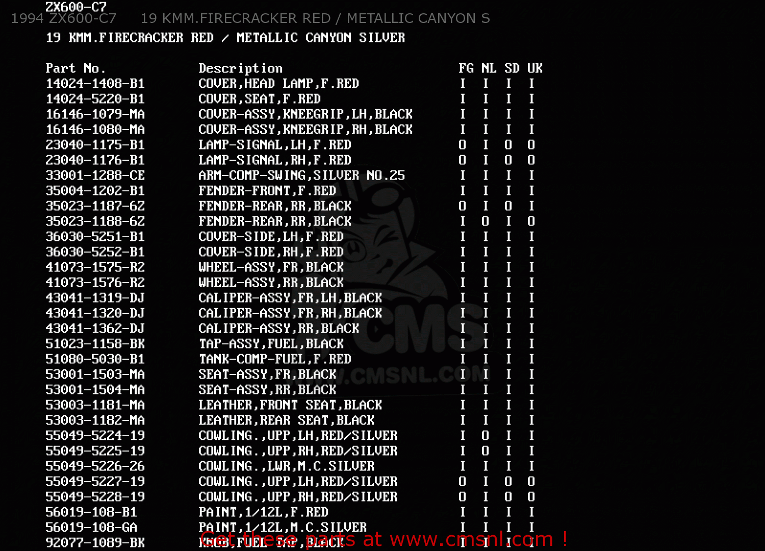 1994 ZX600-C7     19 KMM.FIRECRACKER RED / METALLIC CANYON S ZX600C6 GPX600R 1993 UNITED KINGDOM NL FG SD