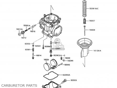 CARBURETOR PARTS - ZX600C6 GPX600R 1993 UNITED KINGDOM NL FG SD