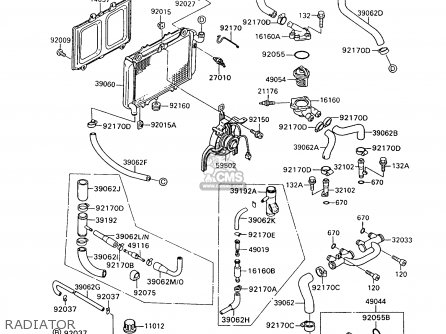 RADIATOR - ZX600C6 GPX600R 1993 UNITED KINGDOM NL FG SD
