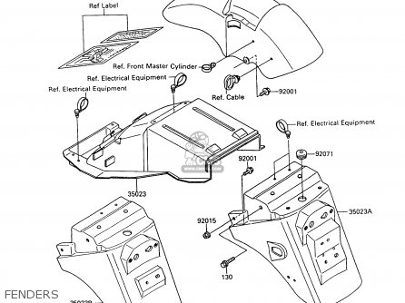 FENDERS - ZX600C6 GPX600R 1993 UNITED KINGDOM NL FG SD