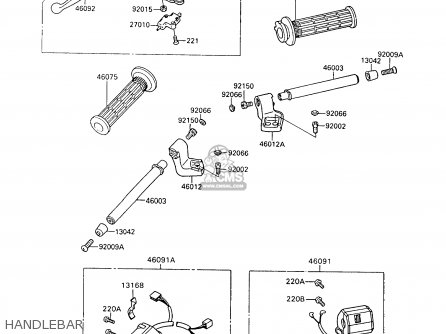 HANDLEBAR - ZX600C6 GPX600R 1993 UNITED KINGDOM NL FG SD