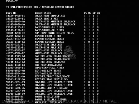 1994 ZX600-C7     19 KMM.FIRECRACKER RED / METALLIC CANYON S - ZX600C6 GPX600R 1993 UNITED KINGDOM NL FG SD