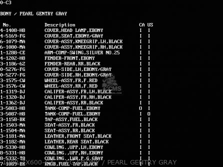 1990 ZX600-C3     FG EBONY / PEARL GENTRY GRAY - ZX600C6 NINJA 600R 1993 USA CALIFORNIA