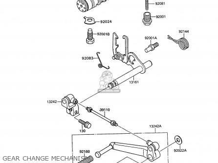 GEAR CHANGE MECHANISM - ZX600C7 GPX600R 1994 UNITED KINGDOM NL FG SD