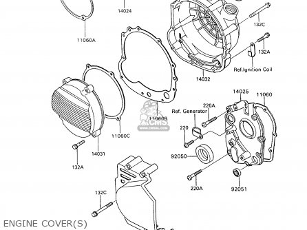 ENGINE COVER(S) - ZX600C7 GPX600R 1994 UNITED KINGDOM NL FG SD