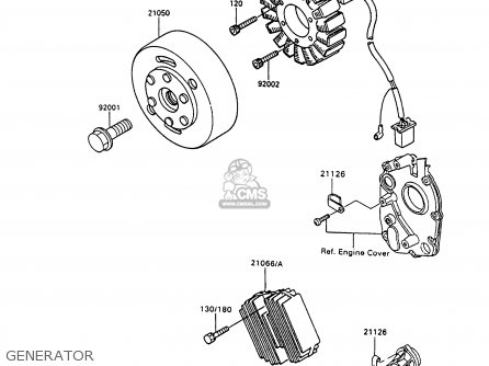 GENERATOR - ZX600C7 GPX600R 1994 UNITED KINGDOM NL FG SD