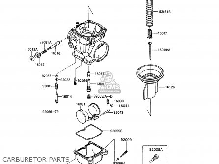 CARBURETOR PARTS - ZX600C7 NINJA 600R 1994 USA CALIFORNIA