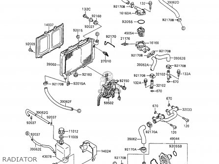 RADIATOR - ZX600C7 NINJA 600R 1994 USA CALIFORNIA
