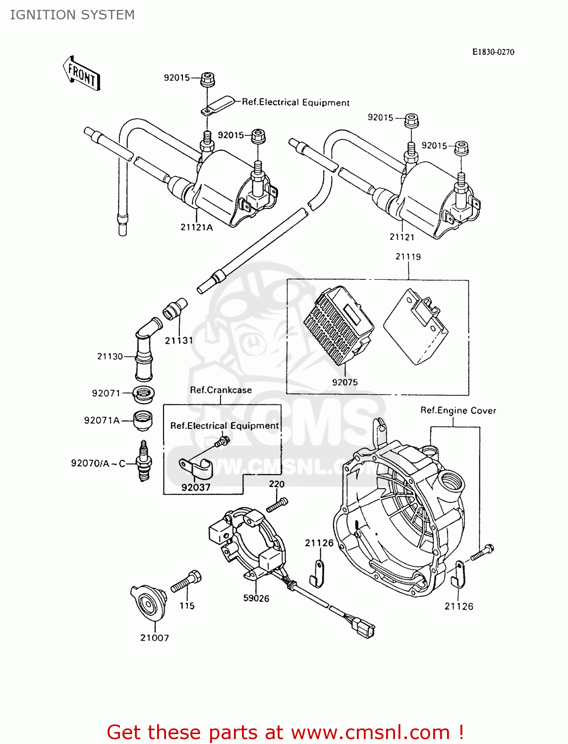 IGNITION SYSTEM ZX600C8 GPX600R 1995 UNITED KINGDOM FG