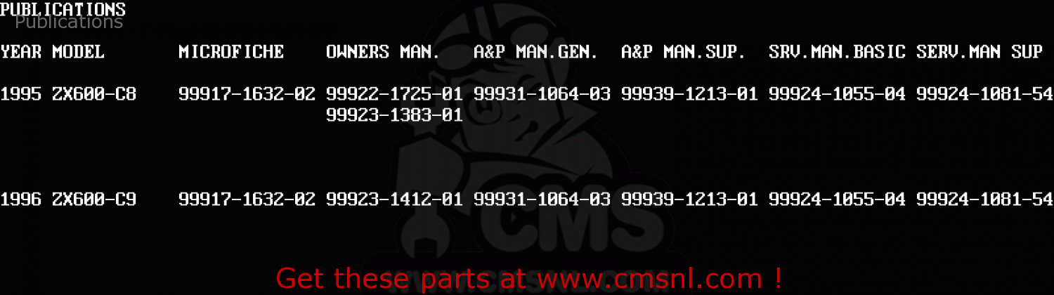 Publications ZX600C8 GPX600R 1995 UNITED KINGDOM FG