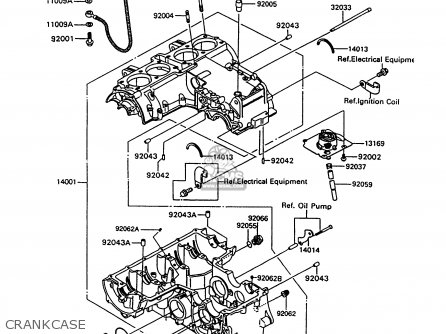 CRANKCASE - ZX600C8 GPX600R 1995 UNITED KINGDOM FG