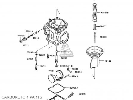 CARBURETOR PARTS - ZX600C8 GPX600R 1995 UNITED KINGDOM FG