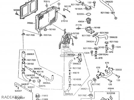 RADIATOR - ZX600C8 GPX600R 1995 UNITED KINGDOM FG