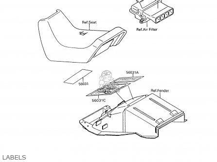 LABELS - ZX600C8 GPX600R 1995 UNITED KINGDOM FG