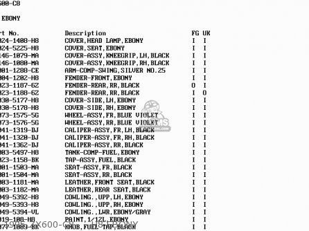 1995 ZX600-C8     H8 EBONY - ZX600C8 GPX600R 1995 UNITED KINGDOM FG