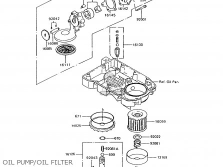 OIL PUMP/OIL FILTER - ZX600C8 NINJA 600R 1995 USA CALIFORNIA CANADA