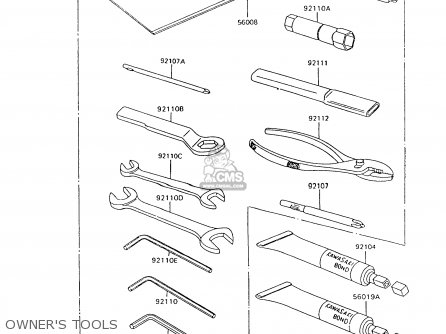 OWNER'S TOOLS - ZX600C8 NINJA 600R 1995 USA CALIFORNIA CANADA