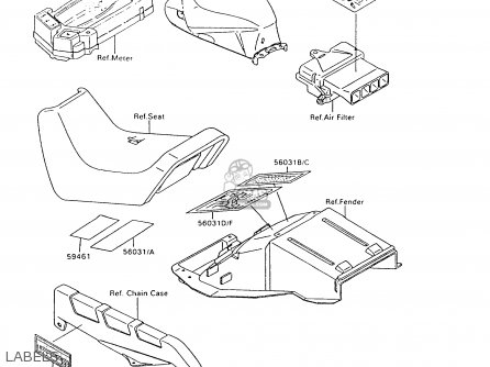LABELS - ZX600C8 NINJA 600R 1995 USA CALIFORNIA CANADA