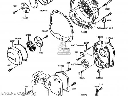 ENGINE COVER(S) - ZX600C9 GPX600R 1996 UNITED KINGDOM FG