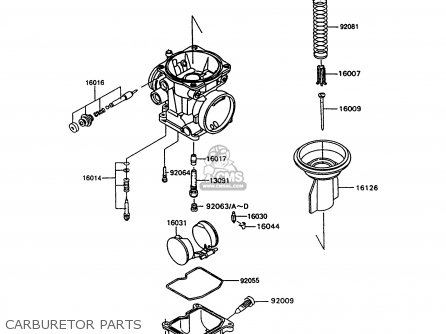 CARBURETOR PARTS - ZX600C9 GPX600R 1996 UNITED KINGDOM FG