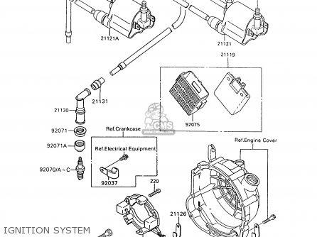 IGNITION SYSTEM - ZX600C9 GPX600R 1996 UNITED KINGDOM FG