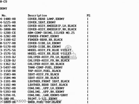 1996 ZX600-C9     H8 EBONY - ZX600C9 GPX600R 1996 UNITED KINGDOM FG