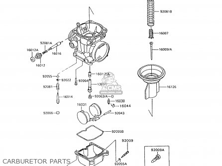 CARBURETOR PARTS - ZX600C9 NINJA 600R 1996 USA CALIFORNIA CANADA