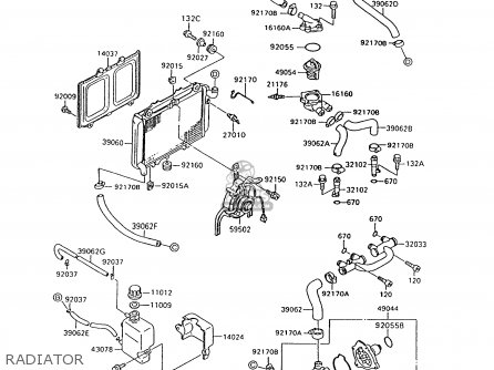 RADIATOR - ZX600C9 NINJA 600R 1996 USA CALIFORNIA CANADA