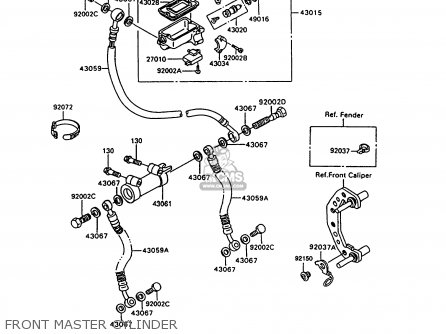 FRONT MASTER CYLINDER - ZX600C9 NINJA 600R 1996 USA CALIFORNIA CANADA