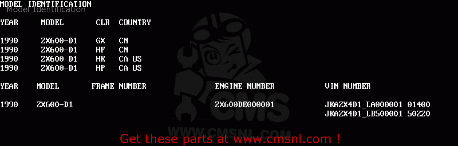 Model Identification ZX600D1 NINJA ZX6 1990 USA CALIFORNIA CANADA