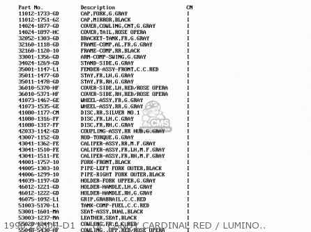 1990 ZX600-D1     HF CANDY CARDINAL RED / LUMINOUS ROSE OPER - ZX600D1 NINJA ZX6 1990 USA CALIFORNIA CANADA