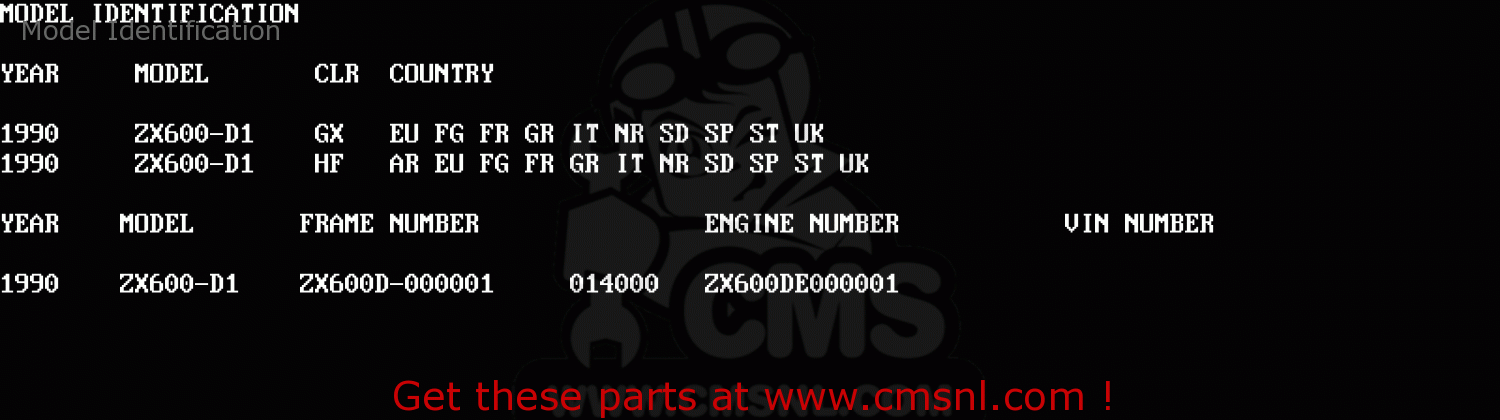 Model Identification ZX600D1 ZZR600 1990 EUROPE UK FR AR FG GR IT NR SD SP ST