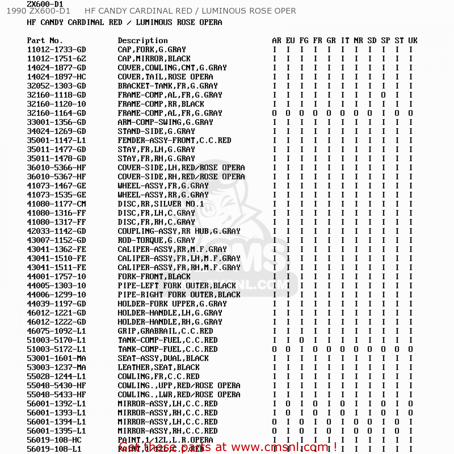 1990 ZX600-D1     HF CANDY CARDINAL RED / LUMINOUS ROSE OPER ZX600D1 ZZR600 1990 EUROPE UK FR AR FG GR IT NR SD SP ST