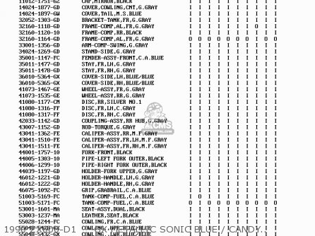 1990 ZX600-D1     GX METALLIC SONIC BLUE / CANDY ATLANTIC BL - ZX600D1 ZZR600 1990 EUROPE UK FR AR FG GR IT NR SD SP ST