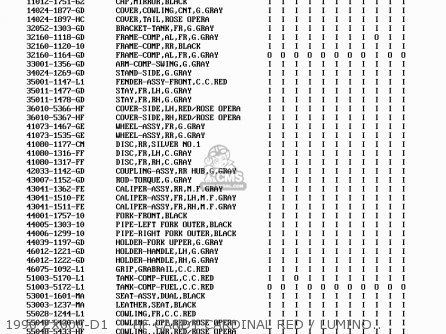 1990 ZX600-D1     HF CANDY CARDINAL RED / LUMINOUS ROSE OPER - ZX600D1 ZZR600 1990 EUROPE UK FR AR FG GR IT NR SD SP ST