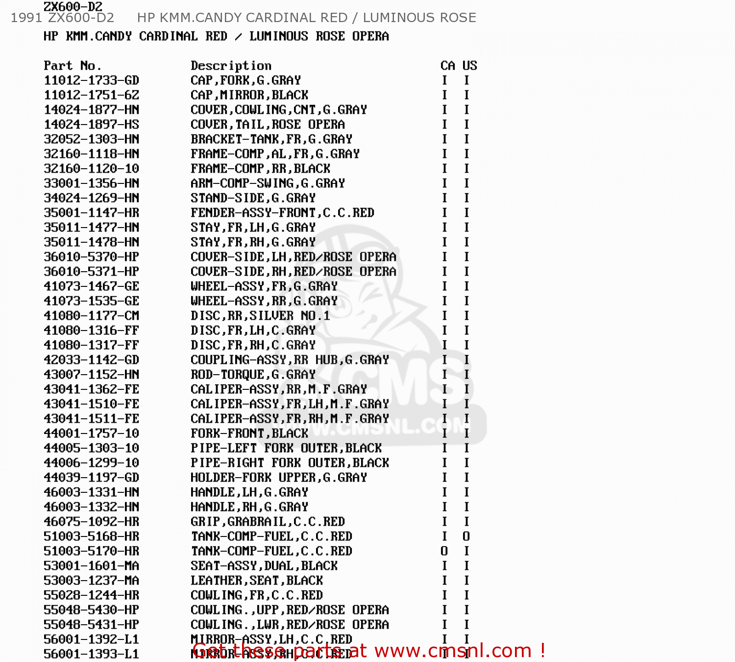 1991 ZX600-D2     HP KMM.CANDY CARDINAL RED / LUMINOUS ROSE ZX600D2 NINJA ZX6 1991 USA CALIFORNIA CANADA