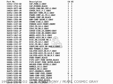 1991 ZX600-D2     JP KMM.EBONY / PEARL COSMIC GRAY - ZX600D2 NINJA ZX6 1991 USA CALIFORNIA CANADA