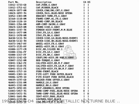 1993 ZX600-D4     TG KMM.METALLIC NOCTURNE BLUE / LUMINOUS R - ZX600D2 NINJA ZX6 1991 USA CALIFORNIA CANADA