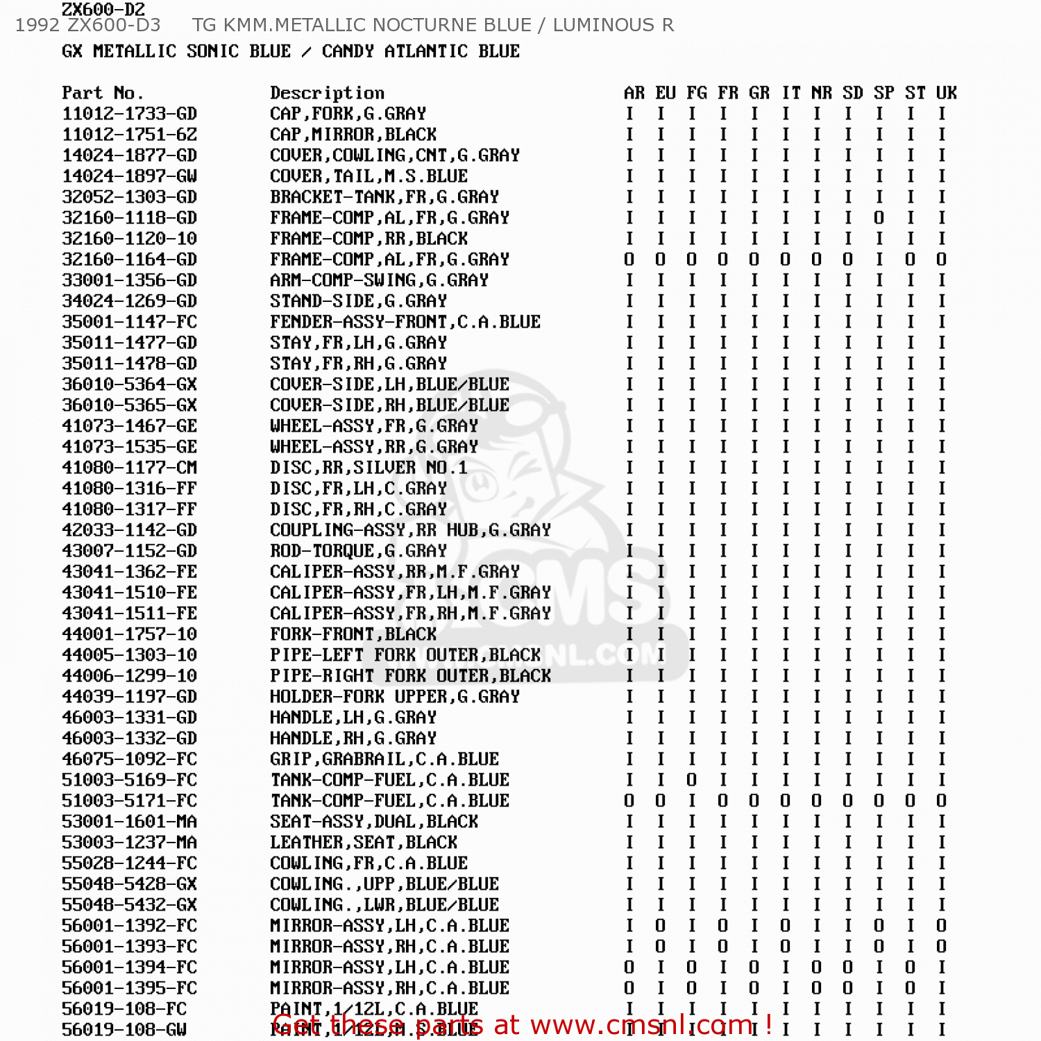 1991 ZX600-D2     GX METALLIC SONIC BLUE / CANDY ATLANTIC BL ZX600D2 ZZR600 1991 EUROPE UK FR AR FG GR IT NR SD SP ST