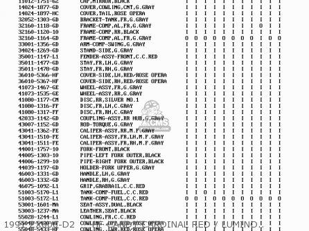 1991 ZX600-D2     HF CANDY CARDINAL RED / LUMINOUS ROSE OPER - ZX600D2 ZZR600 1991 EUROPE UK FR AR FG GR IT NR SD SP ST