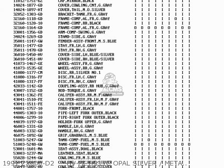 1991 ZX600-D2     HV METALLIC OPAL SILVER / METALLIC SONIC B - ZX600D2 ZZR600 1991 EUROPE UK FR AR FG GR IT NR SD SP ST