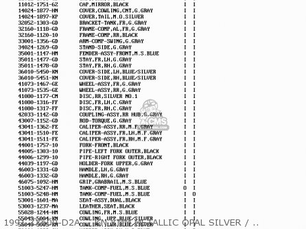 1991 ZX600-D2A    KN KMM.METALLIC OPAL SILVER / METALLIC SON - ZX600D2 ZZR600 1991 EUROPE UK FR AR FG GR IT NR SD SP ST